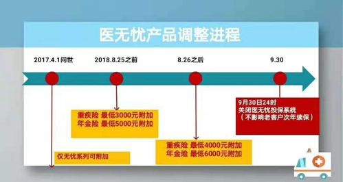 當產品停售成導火索 代理人為何會“逼宮”保險公司？