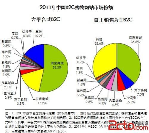 土特產(chǎn)市場(chǎng)營(yíng)銷困境與創(chuàng)新策劃路徑分析